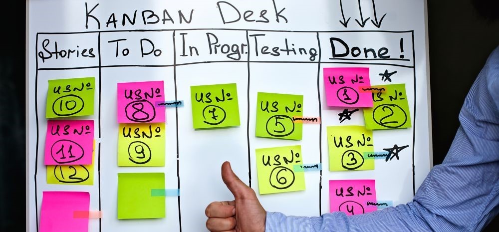 kanban