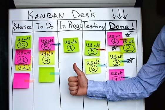 kanban